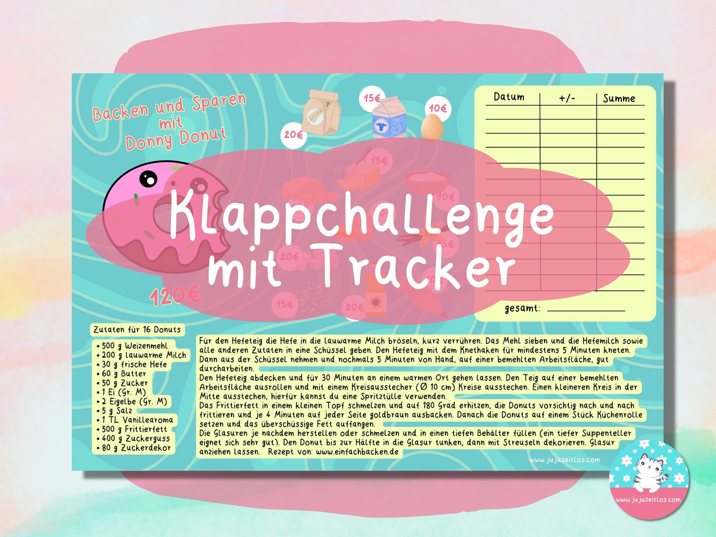 Klappkarte mit Donut Rezept spare 120 Euro ♡Sparschallenges als Download A6♡