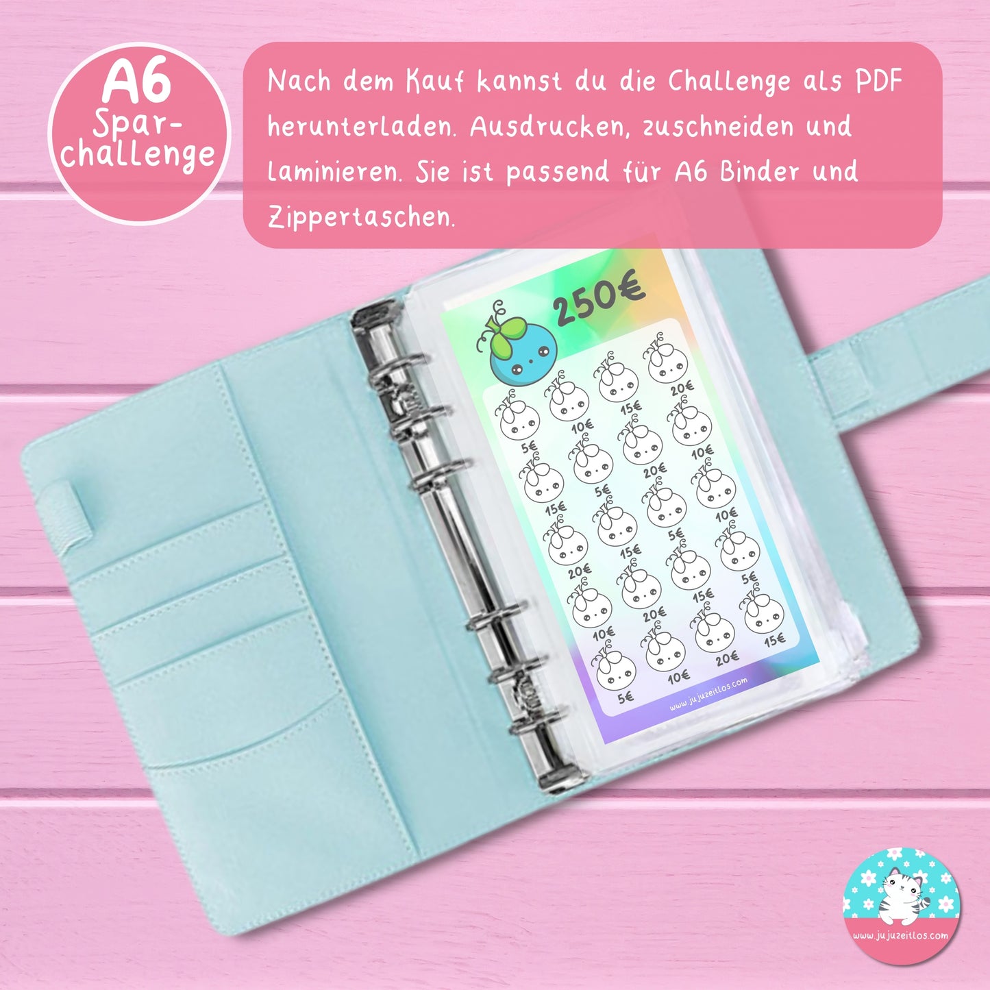 cute Berry 250€, 500€ und 750€