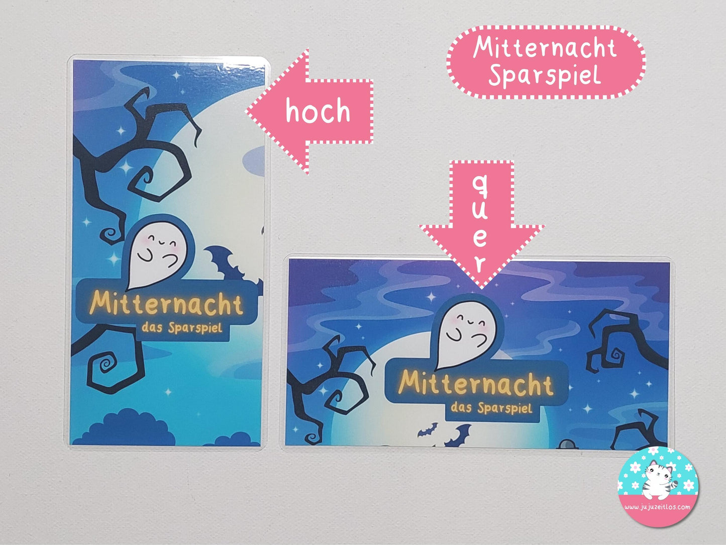 Dashboards für Sparspiele ♡Sparspiel A6♡