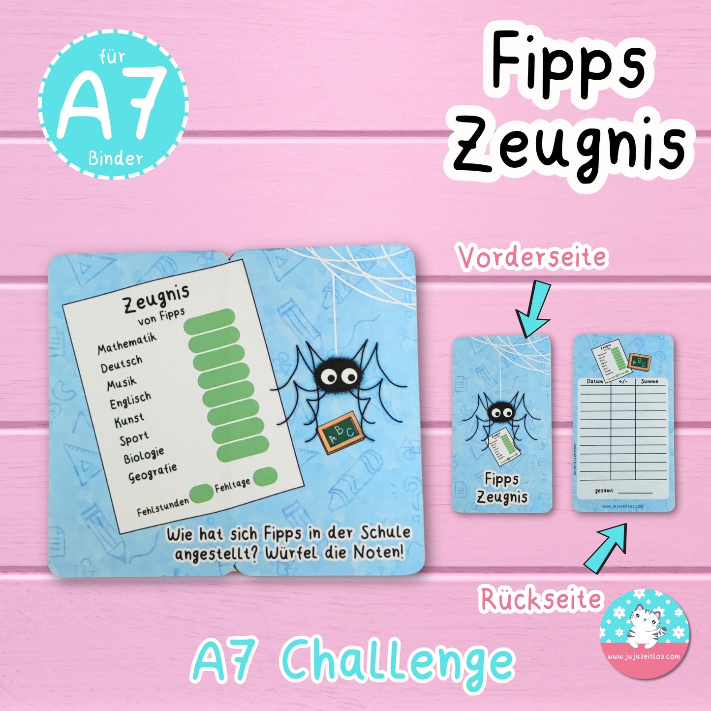 Fipps Zeugnis