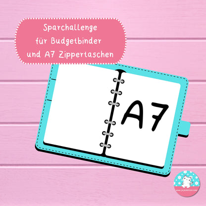 Fast Foodies Sparchallenges ♡A7 für kleine Binder♡